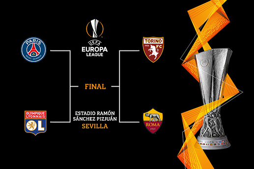 Loting halve finales