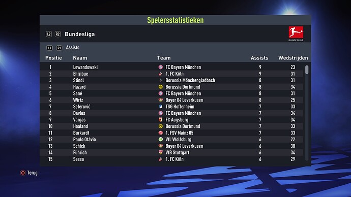 FIFA 22 Carrière Assists