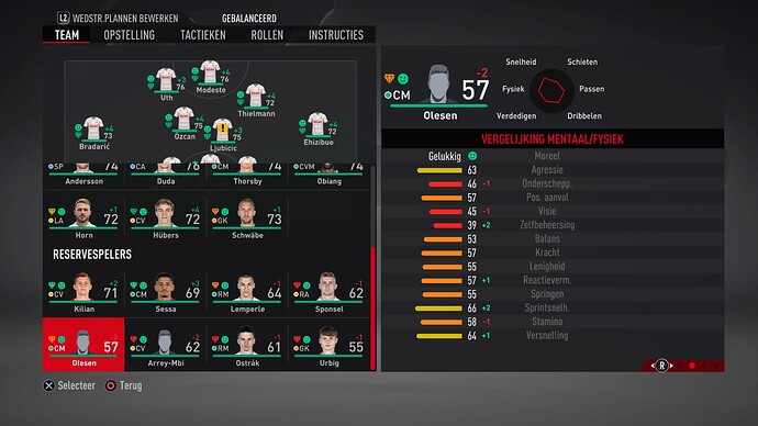 FIFA 22 Carrière Start Selectie