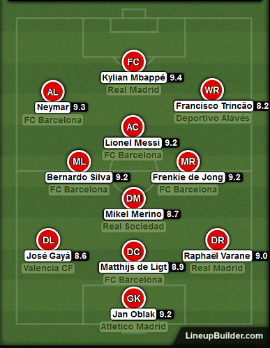 La Liga XI