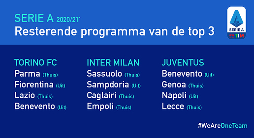 Restand