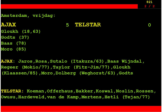 Ajax Telstar resultaat