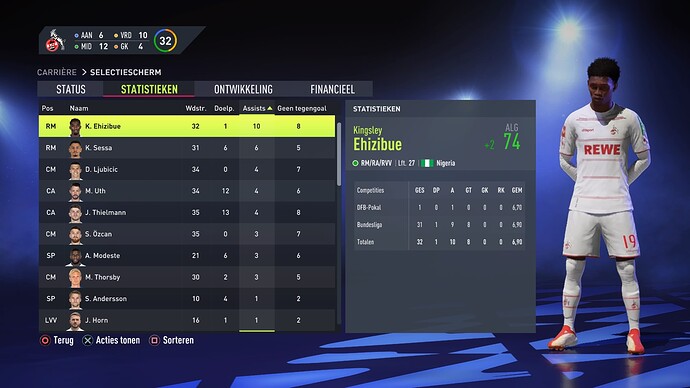 FIFA 22 Carrière Assists