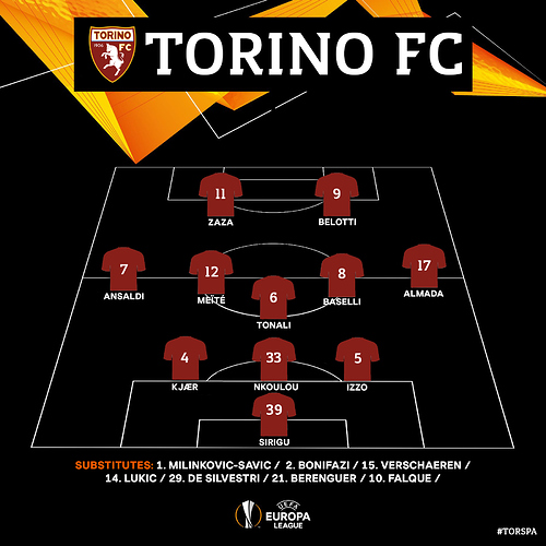 Opstelling EL