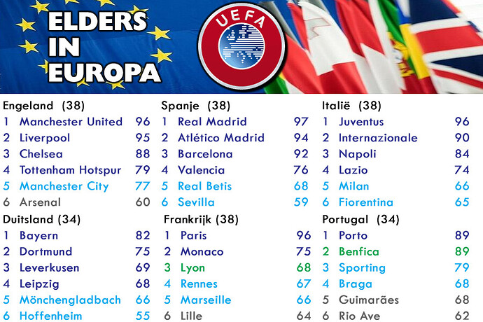 230630 europa