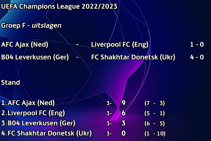 221018 UCL