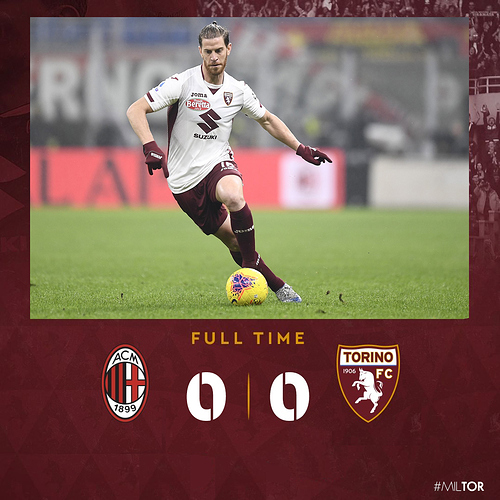 AC Milaan Torino