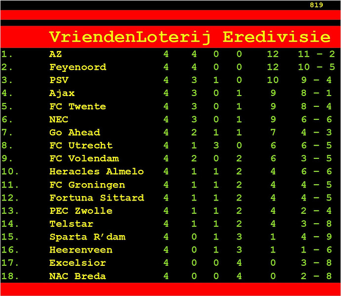 stand volendam