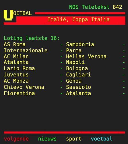 Loting Coppa Italia