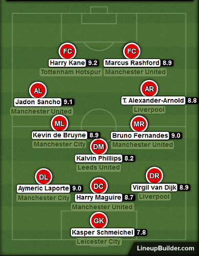 Premier League XI