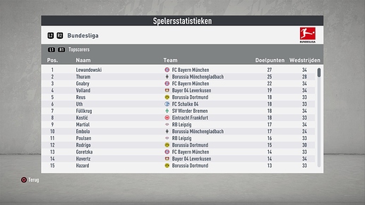 FIFA 20 Carrière (In menu's)_2
