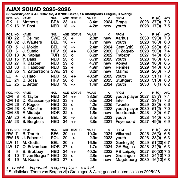 260599_squad