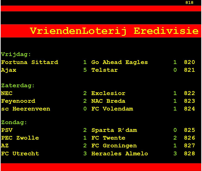 Speelronde 1