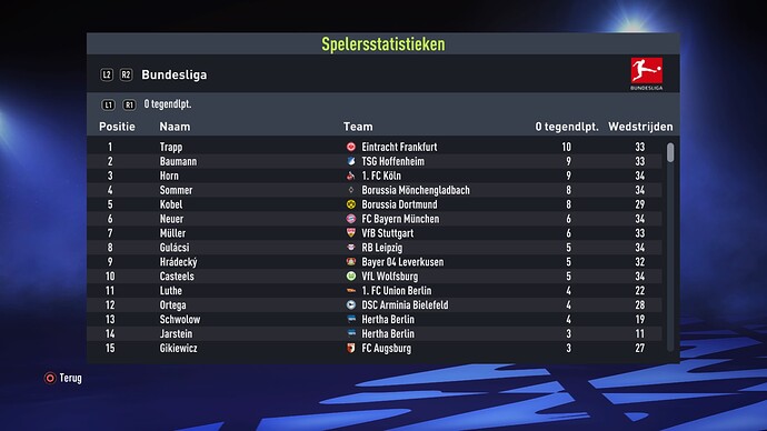 FIFA 22 Carrière 0 gehouden