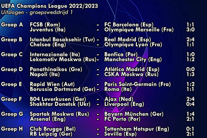 220914 ucl