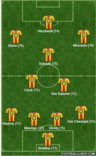 KV Mechelen januari 2021