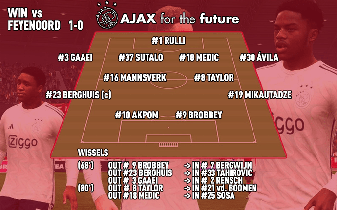00 opstelling