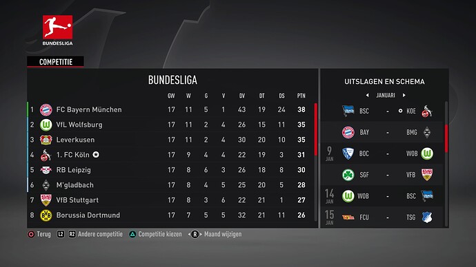 FIFA 22 Carrière Stand Winterstop