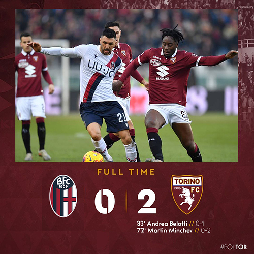 Bologna Torino