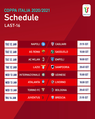 Loting Coppa Italia