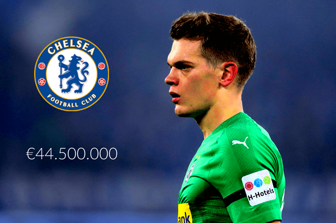 #19 Matthias Ginter