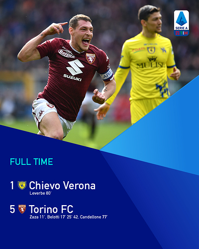 Chievo Torino