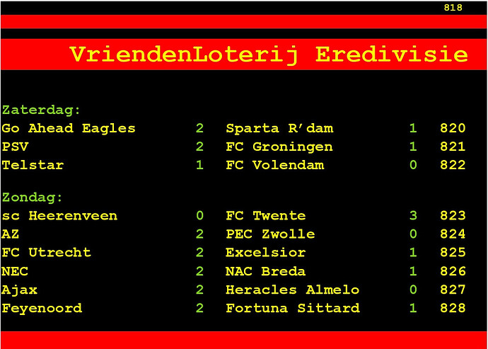 Speelronde HEracles