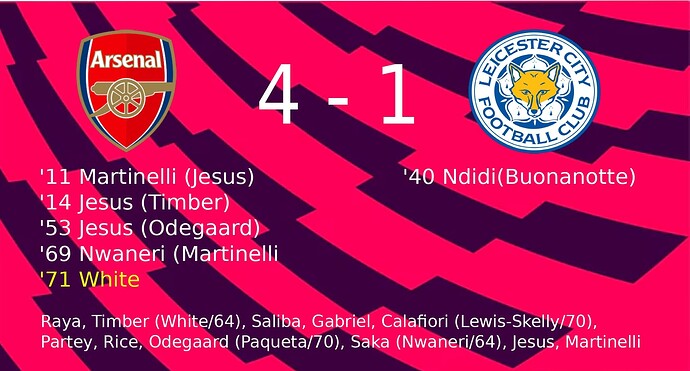 Uitslag PL_page-0001 (1)