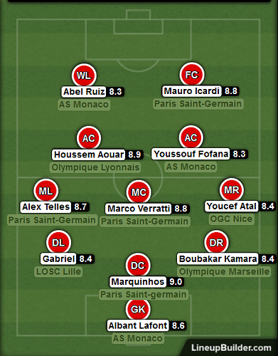 Ligue 1 XI