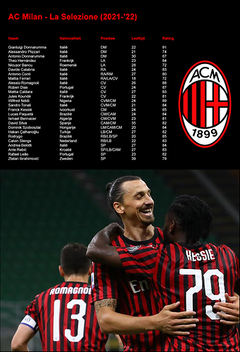 selectie AC Milan season 3