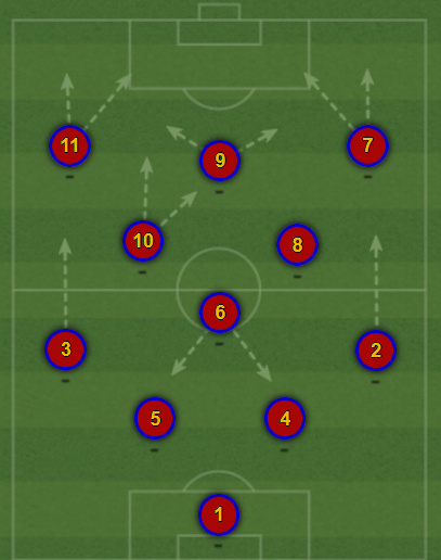 4-3-3.PNG
